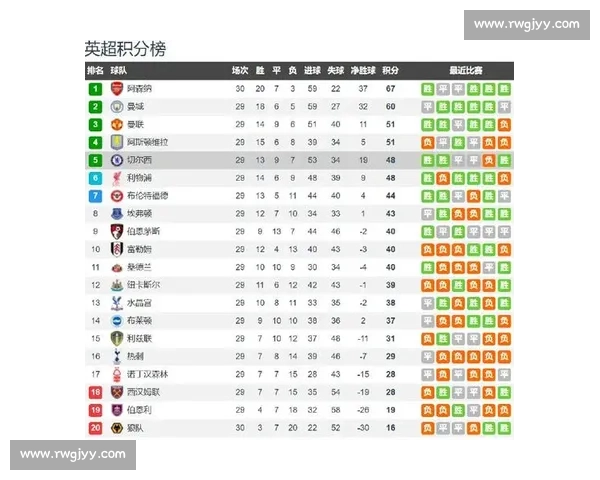 英超焦点战伊普斯主场迎战纽卡斯尔攻防对决与走势观察看点全览